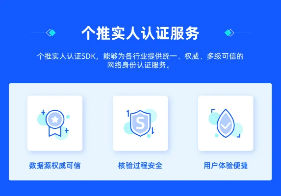 手游排行榜app实名-手游实名认证与隐私安全