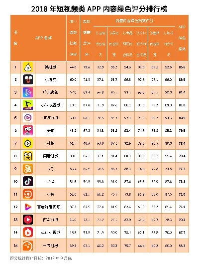 经营类手游排行榜枪战-枪战手游排行推荐