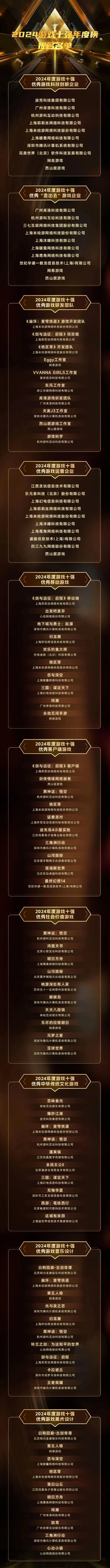 鬼怪4游戏排行榜最新-鬼怪4游戏排行榜推荐