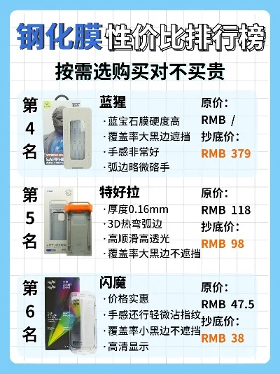 游戏手机膜推荐排行榜-游戏手机膜，旅行好伴侣