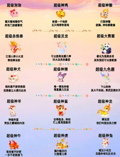 神宠手游排行榜前十强