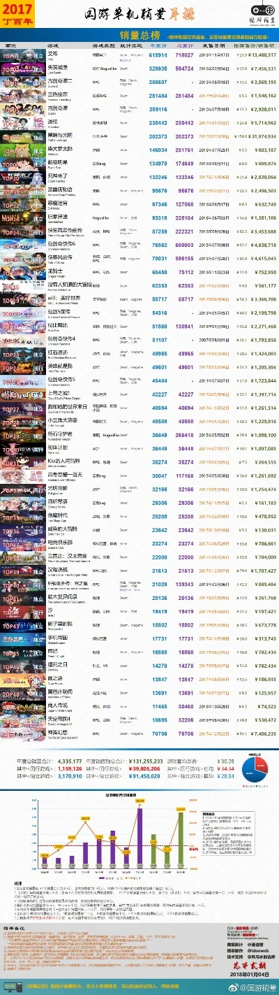最坑人街机游戏排行榜-街机金钱黑洞游戏