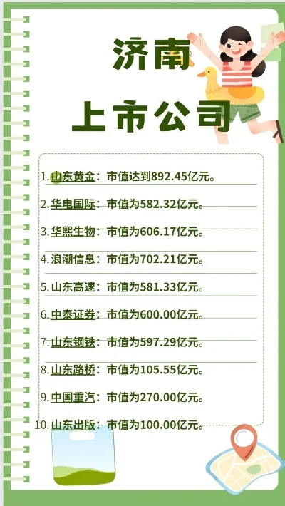 济南市游戏公司排行榜-济南游戏公司排名