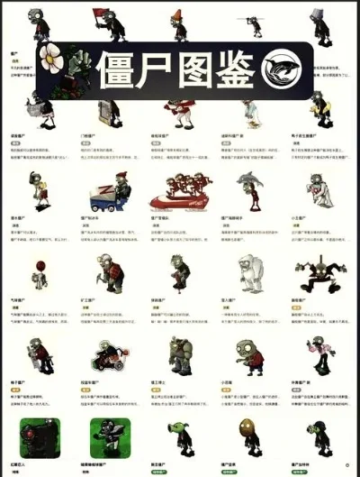 联机打僵尸游戏排行榜-联机僵尸游戏排行榜