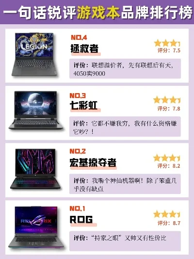 静音游戏本品牌排行榜