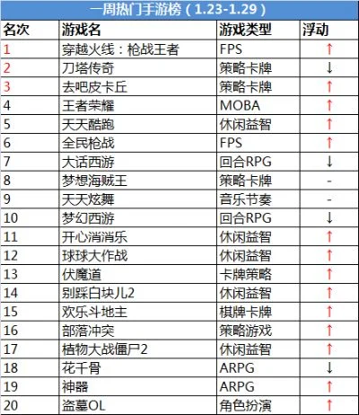 热门的枪战手游排行榜-枪战手游热门排行