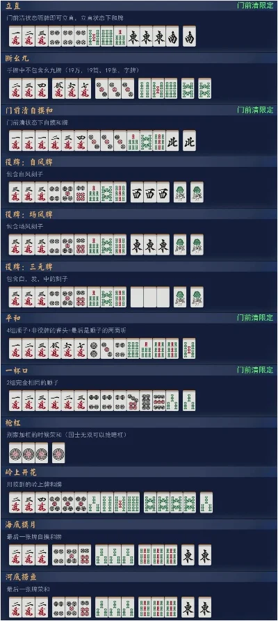 麻将网页版游戏排行榜-网页版麻将游戏排行