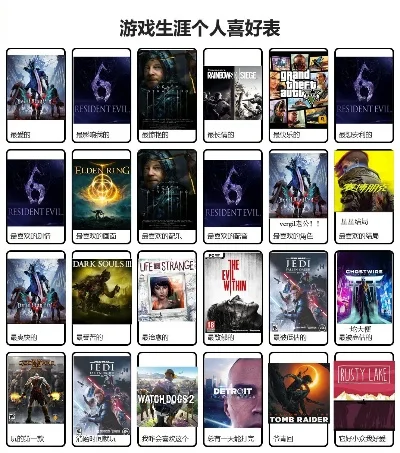 mac宅男游戏排行榜-Mac必玩游戏推荐