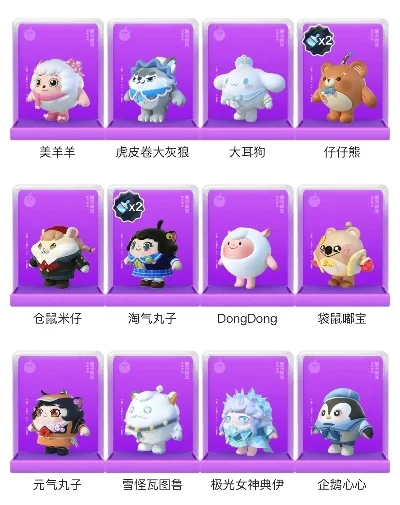 蛋仔派对喜羊羊多少钱-蛋仔派对喜羊羊价格解析