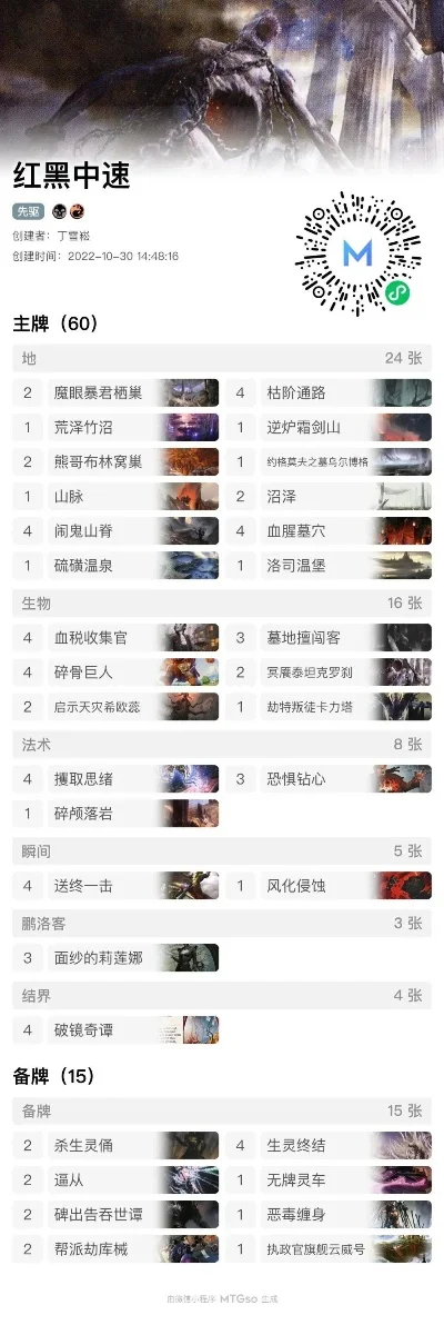 cf手游红鬼排行榜-CF手游红鬼战神榜