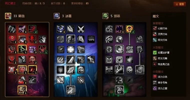 80血dk天赋雕文-80级DK暗夜战神雕文解析