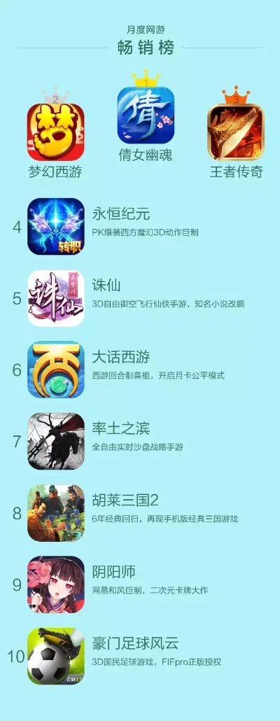 app十大热门游戏-旅行游戏App推荐