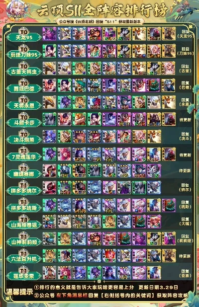 6回合制手游排行榜-6回合手游巅峰榜